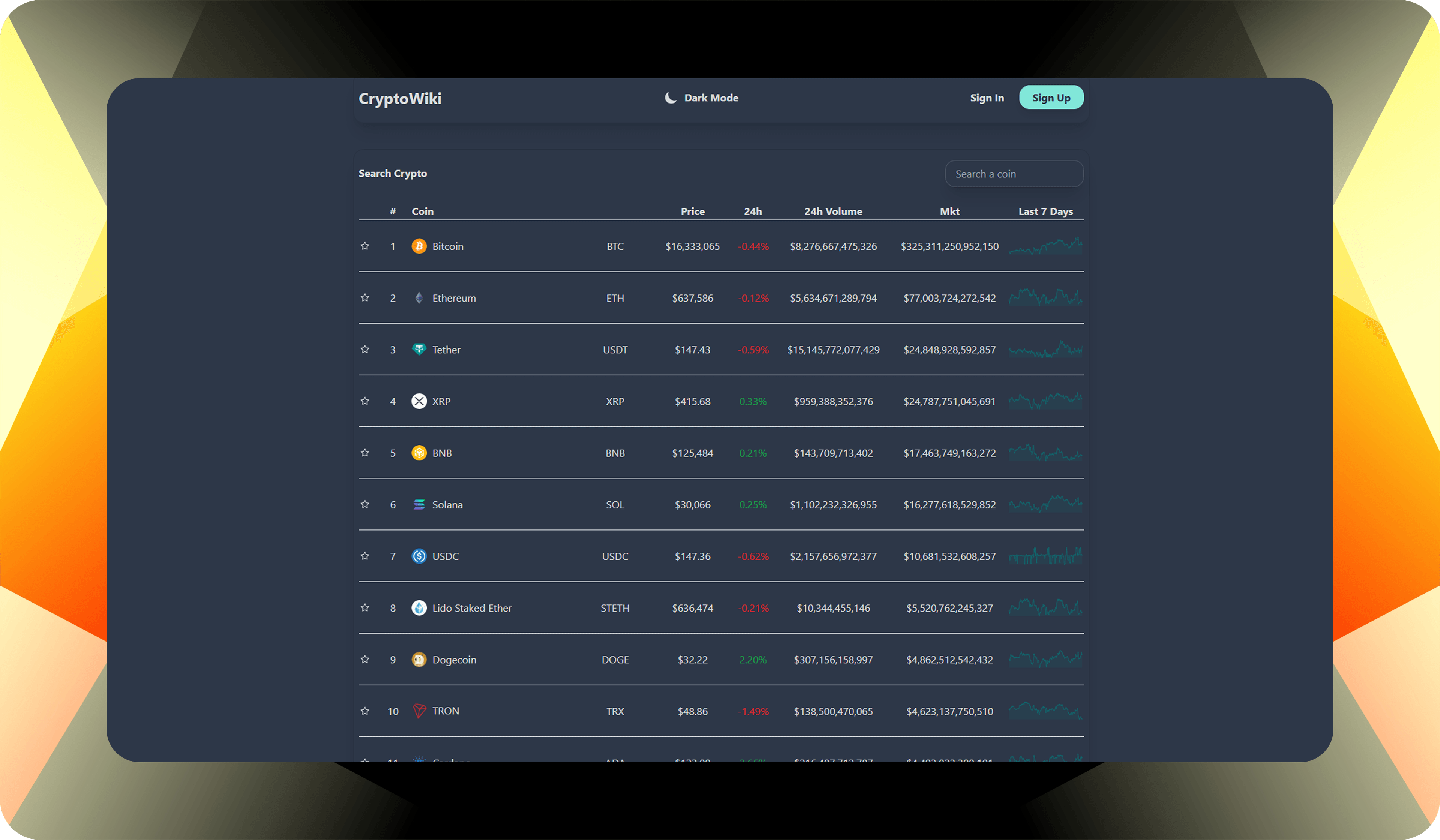 CryptoWiki